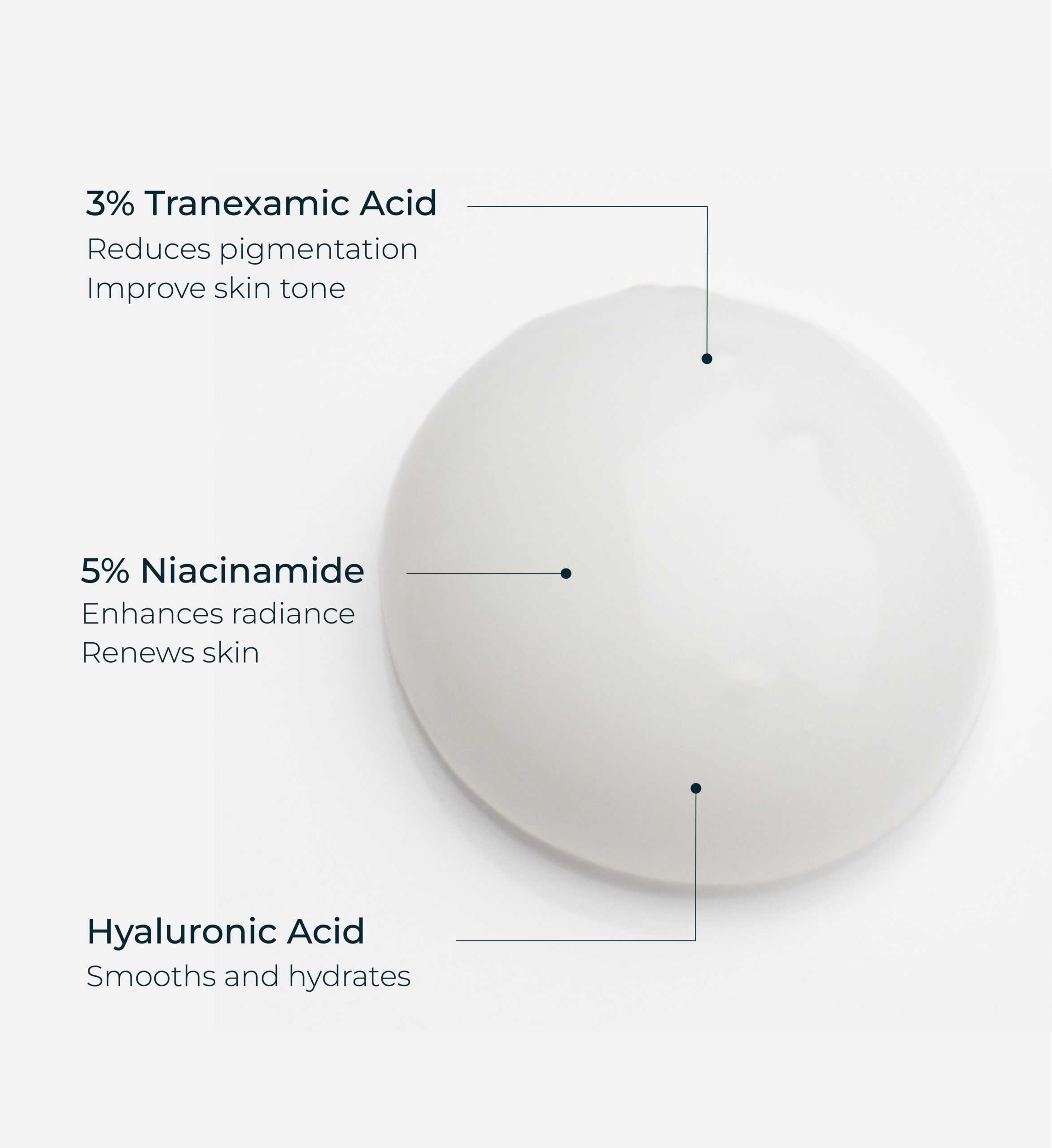 TXA Corrector Formula – 3% Tranexamic Acid, 5% Niacinamide, Hyaluronic Acid base